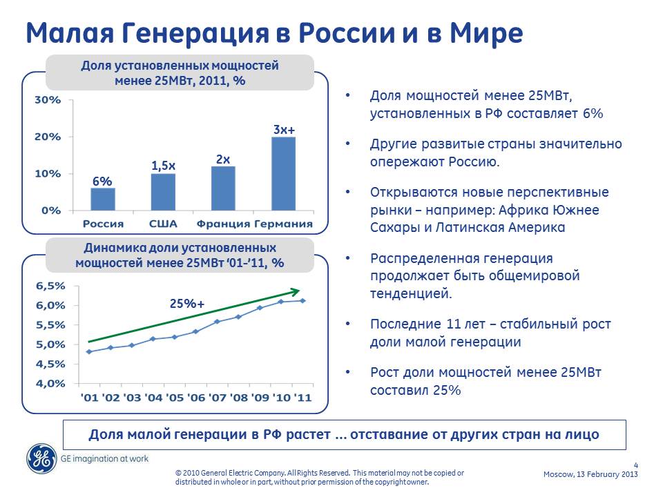 Генерация презентации онлайн