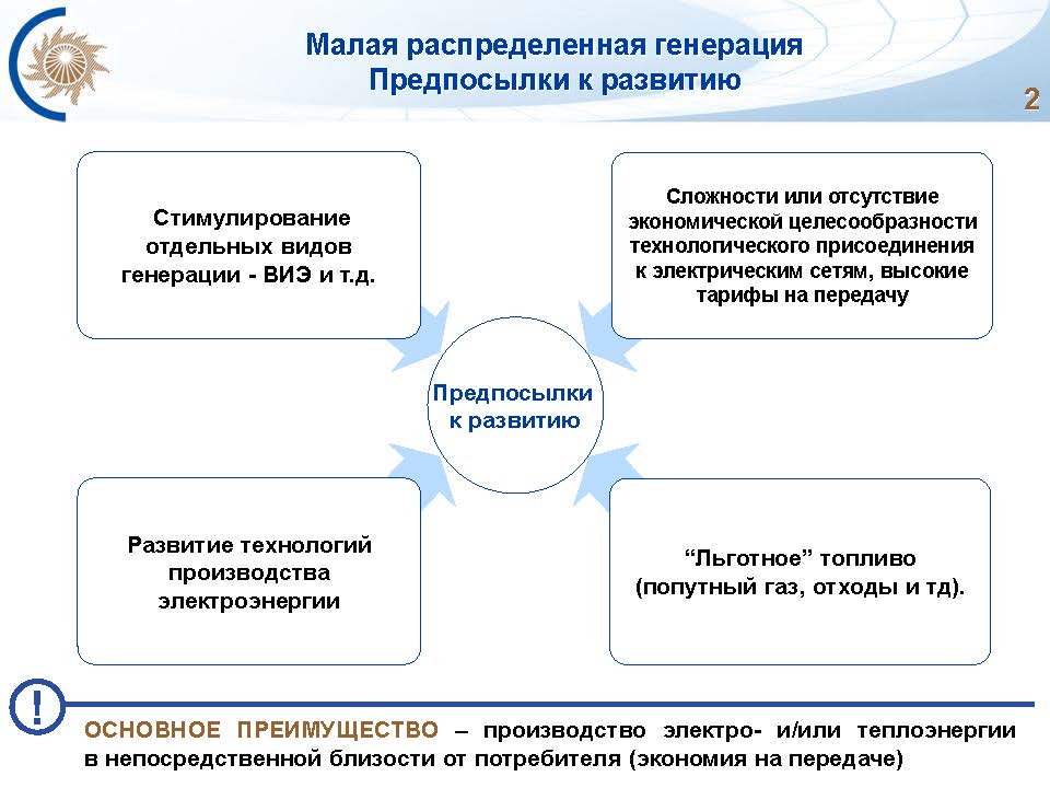 Что такое генерация в компьютере